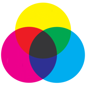 Resolução e escalas de cores